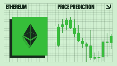 ethereum price cad